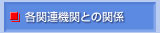 各関連機関との関係